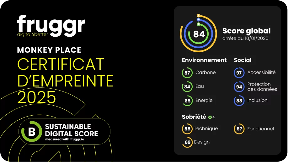MONKEY PLACE - CERTIFICAT FRUGGR 2025 - CONTRASTED.png
